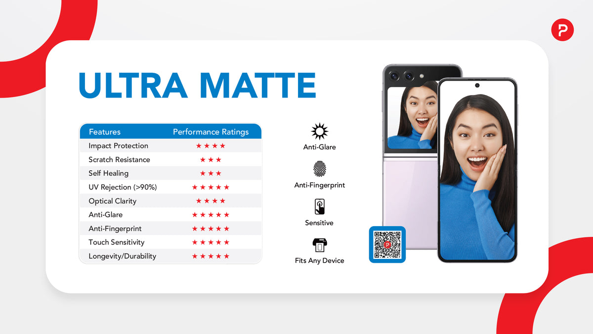 ProtectionPro Ultra Matte NX1 – Μεμβράνη προστασίας οθόνης – Small (S)