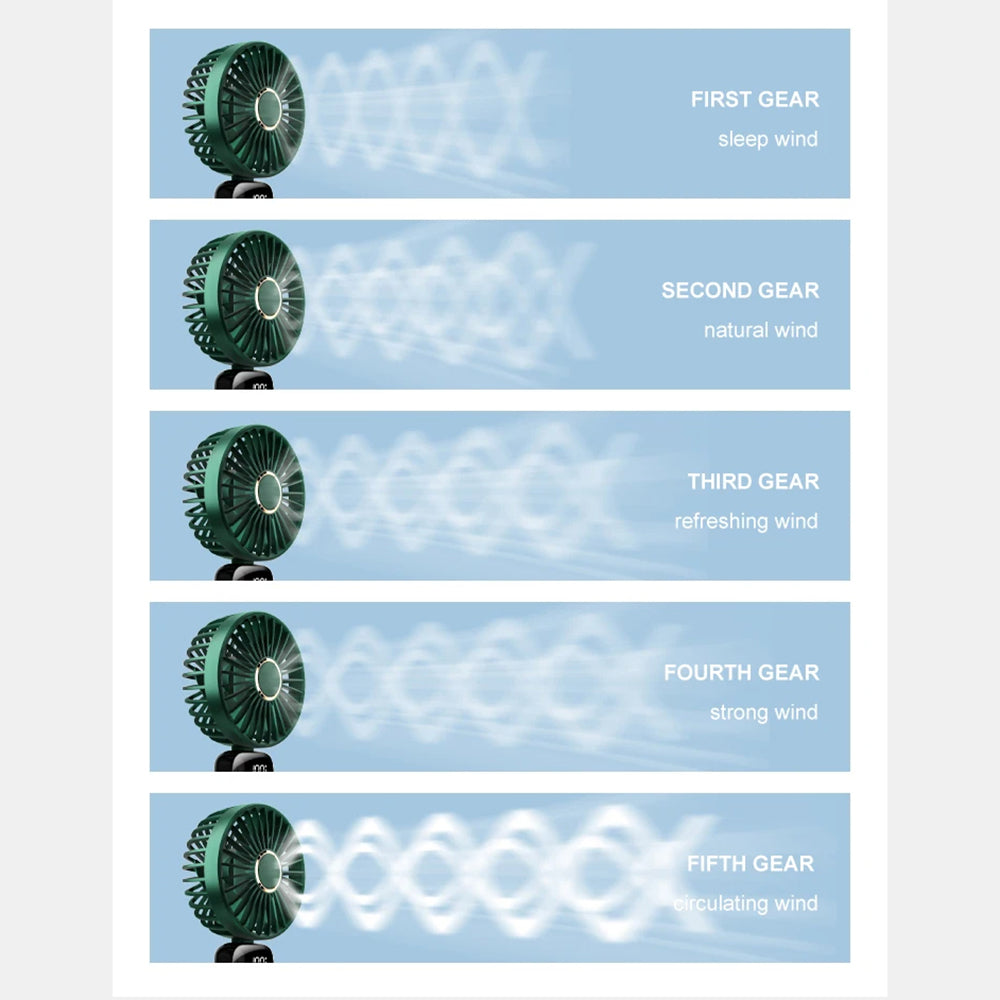 Techsuit - Handheld Fan (N15) - Foldable Design, Digital Display, Ultra Silent, 1800mAh - Green