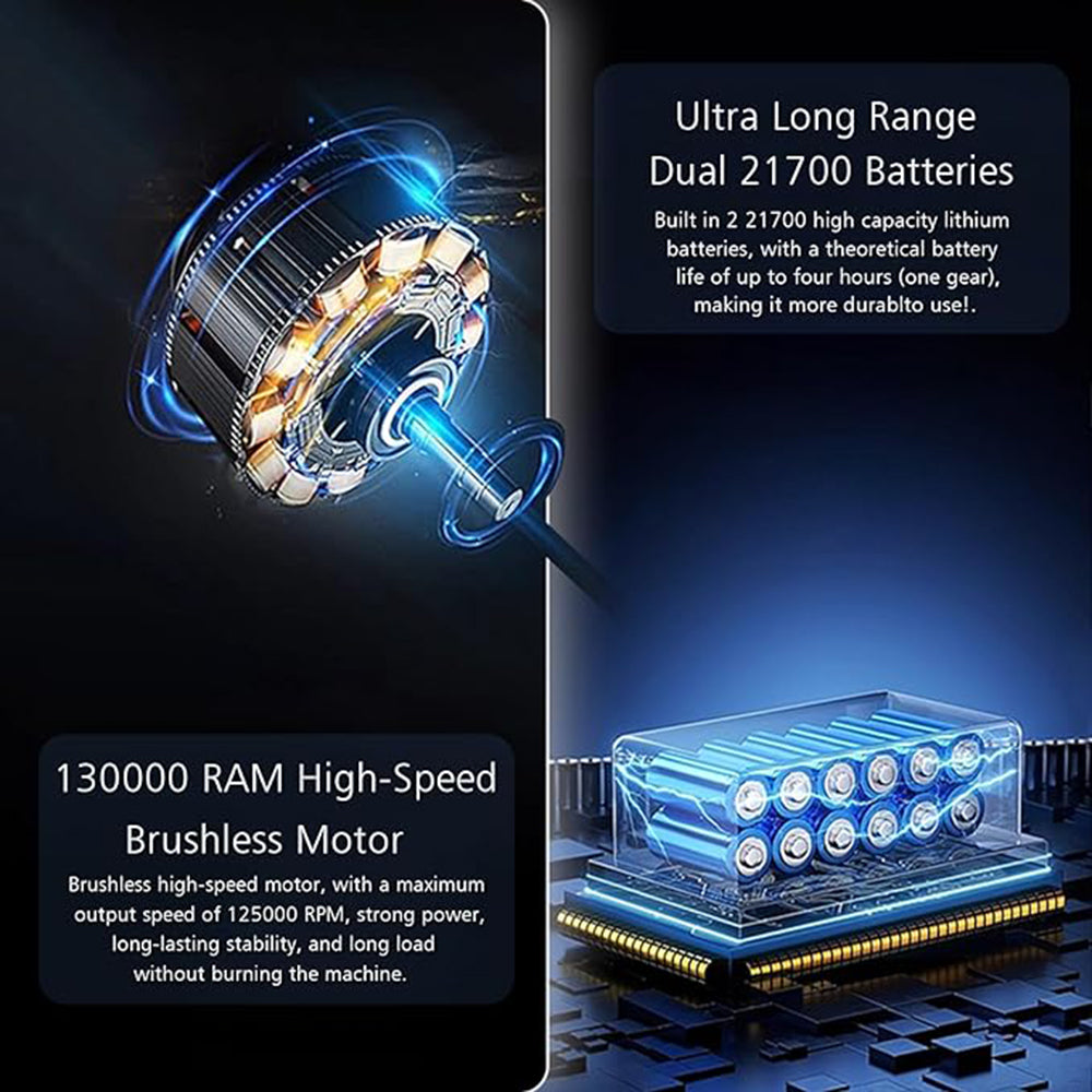 Techsuit - Mini Super Jet Fan (YY01) - Turbo Fan and Hammer, with 3 Adjustable Speeds, 120W, 8000mAh, 130000RPM - Black