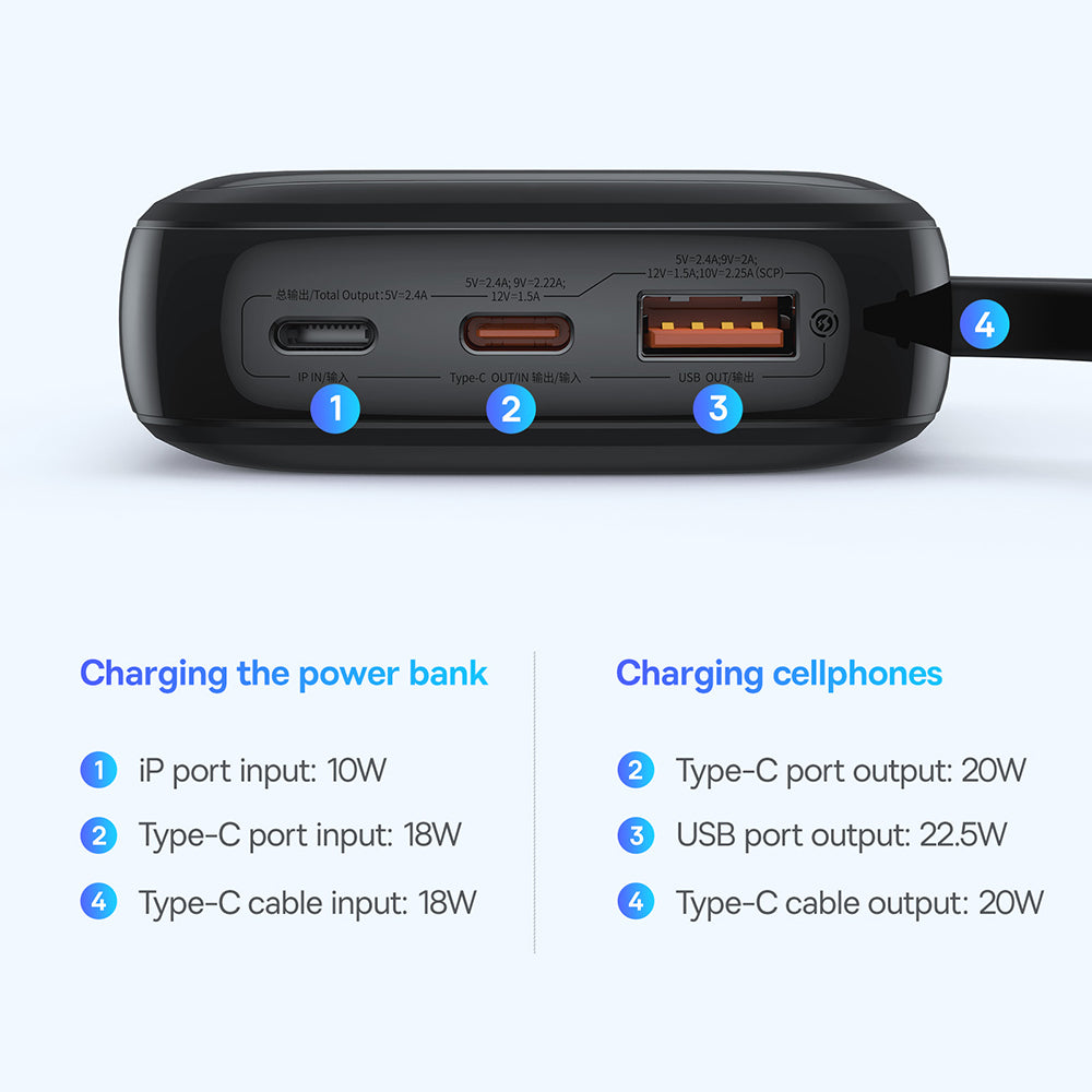 Baseus - Power Bank Qpow Pro+ (P10067101113-00) - Lightning, 2xType-C, USB, 22.5W, Fast Charge, 10000mAh, Cable USB-C - Black
