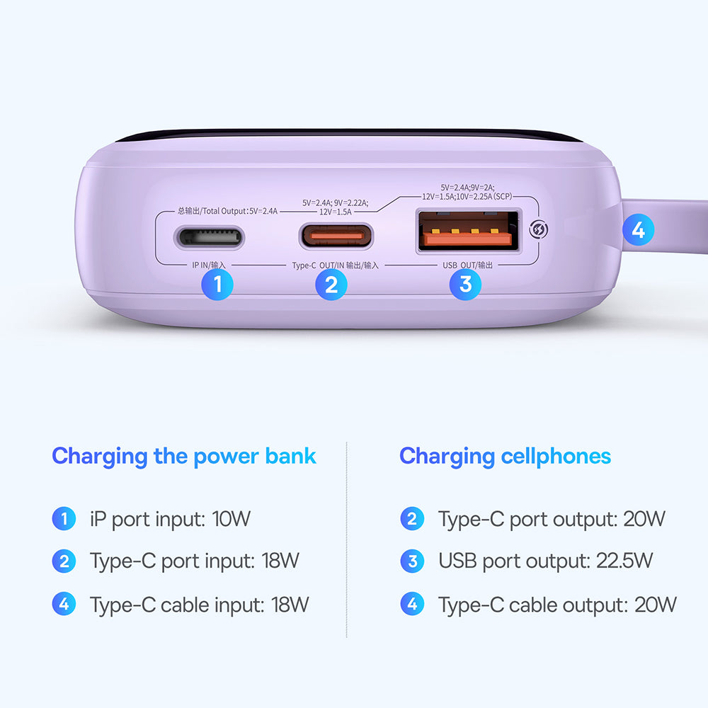 Baseus - Power Bank Qpow Pro+ (P10067101513-00) - Lightning, 2x Type-C, USB, 22.5W, 10000mAh, Cable Type-C - Purple