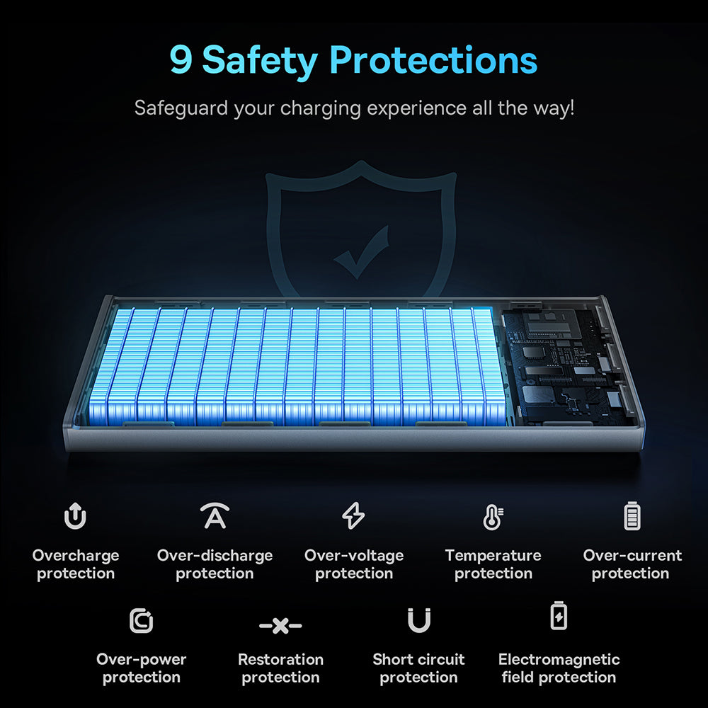 Baseus Star-Lord Power Bank 10000mAh 22.5W με 2 Θύρες USB-A και Θύρα USB-C Λευκό