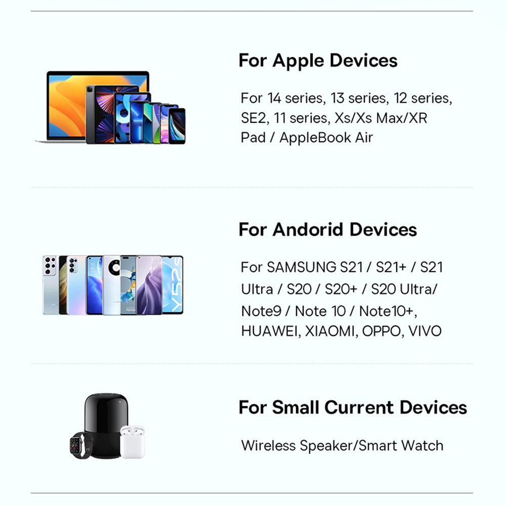 Baseus - Wall Charger Cube Pro (CCXF000301) - Fast Charger, Type-C, 30W - Black