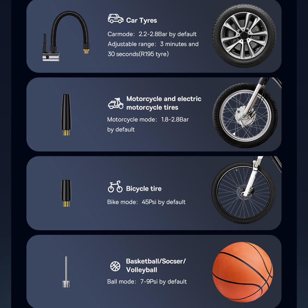 Baseus - Car Compressor Mega EnergyPump (CRNL060001) - Dual Cylinder, LED Display, 6000mAh, Cable USB to Type-C - Black