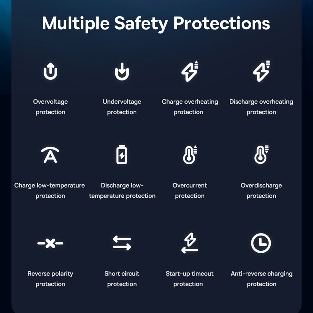 Baseus - Car Compressor Mega EnergyPump (CRNL060001) - Dual Cylinder, LED Display, 6000mAh, Cable USB to Type-C - Black