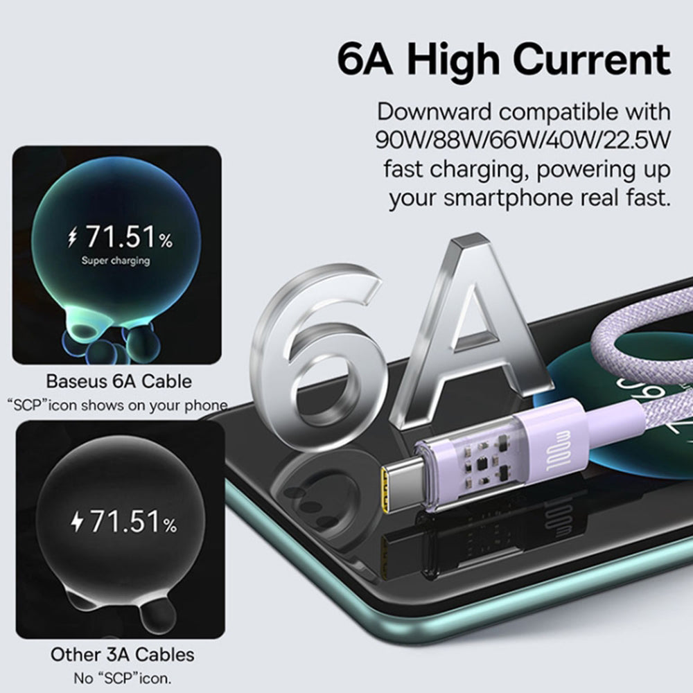 Baseus - Data Cable Gem (P10373002511-00) - USB to Type-C, Super Fast Charging 100W, 1m - Nebula Purple
