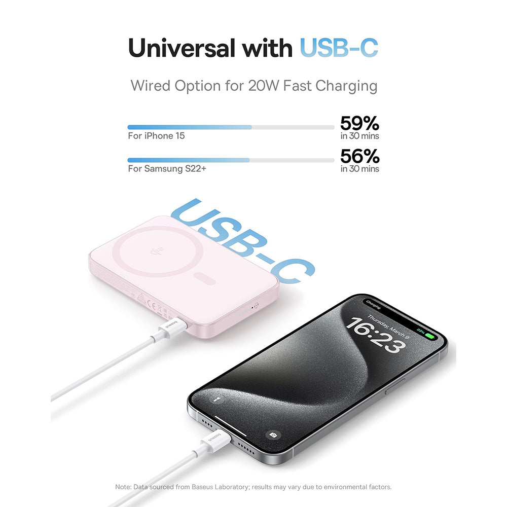 Baseus - Power Bank PicoGo (P10076800413-00) - Type-C, Qi2, Fast Charging, 20W, 5000mAh, Rotable Stand, Cable Type-C - Pink