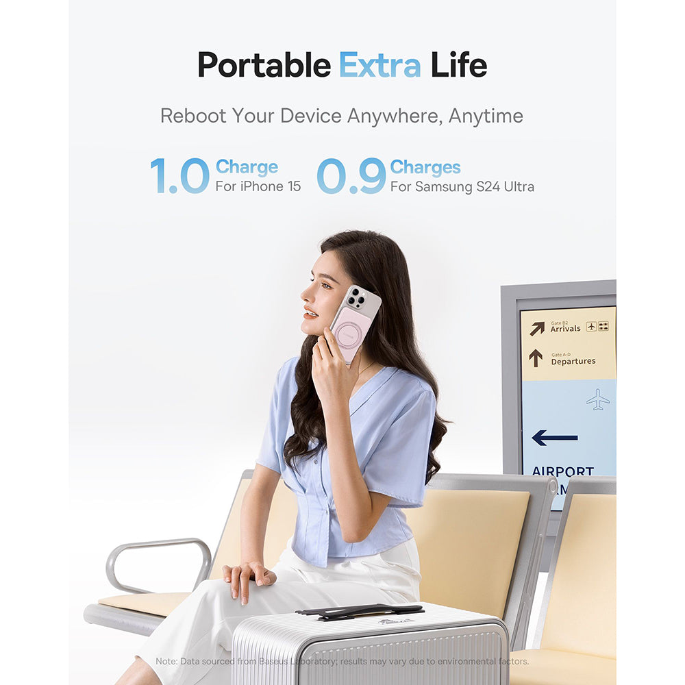 Baseus - Power Bank PicoGo (P10076800413-00) - Type-C, Qi2, Fast Charging, 20W, 5000mAh, Rotable Stand, Cable Type-C - Pink