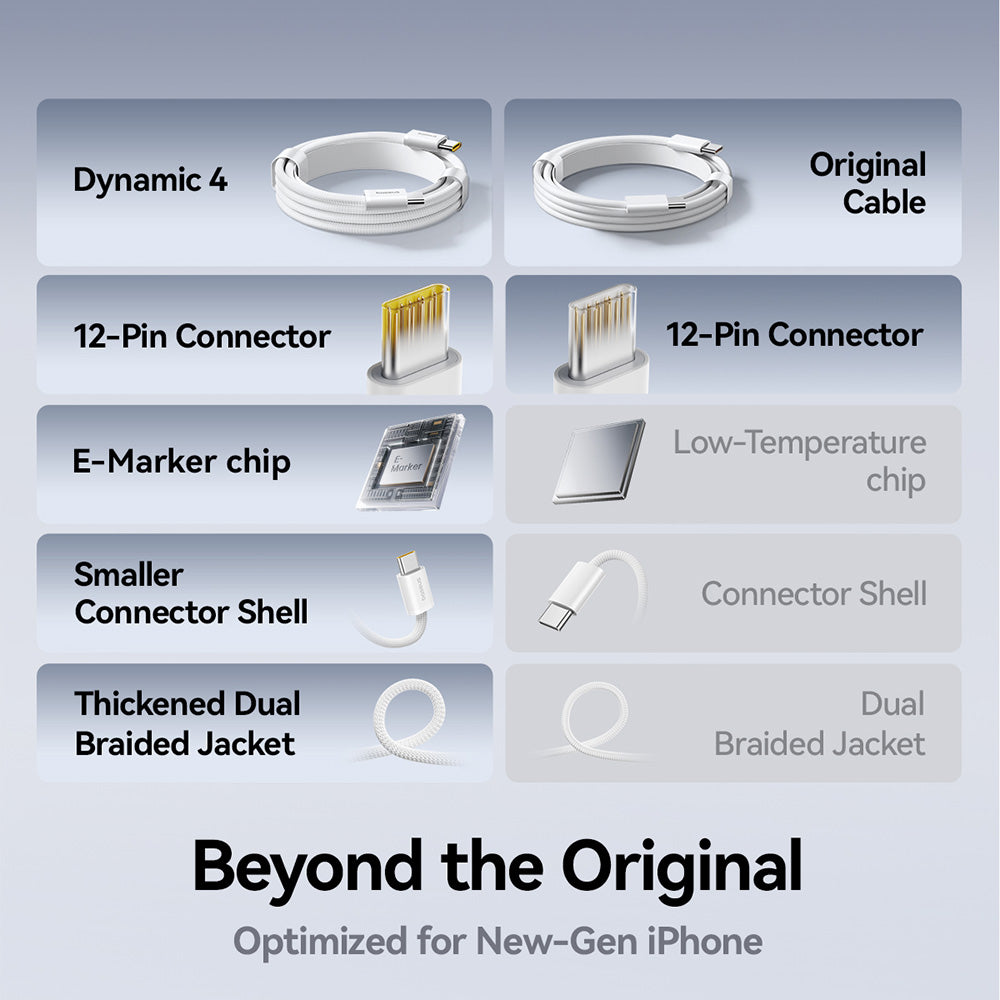 Baseus - Data Cable Dynamic 4 Series (P10381400111-00) - for iPhone, Type-C, Fast Charge, 100W, 480Mbps, Naylon, 1m - Black