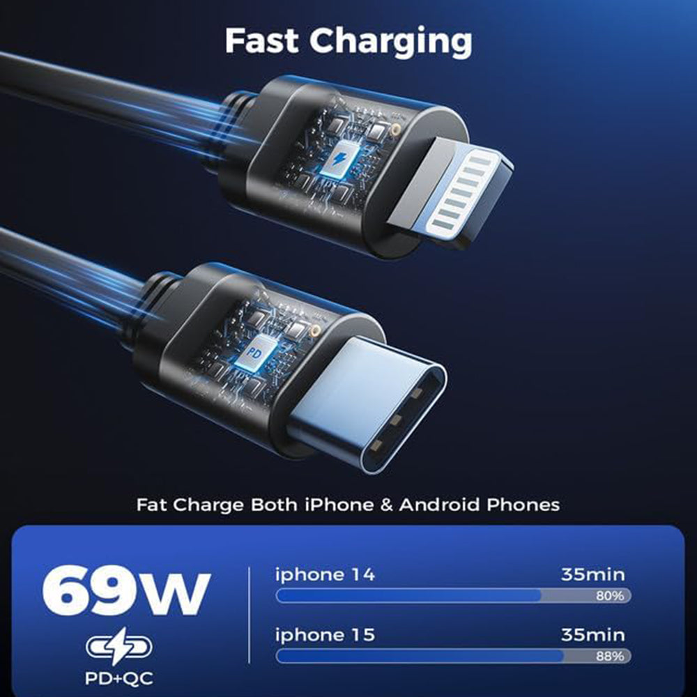 Techsuit - Premium Car Charger NanoVoltX (C1) - with Retractable USB-C, Lightning Cables, USB 2.4A, PD30W, 69W, 180° - Gray