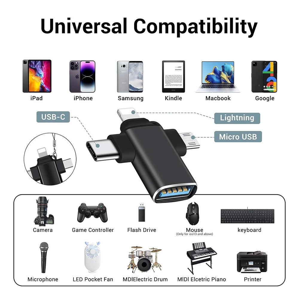 Techsuit - Premium OTG Adapter SoundVoltX (A17) - 4in1, USB to Micro-USB + Type-C + Lightning, Plug and Play - Black