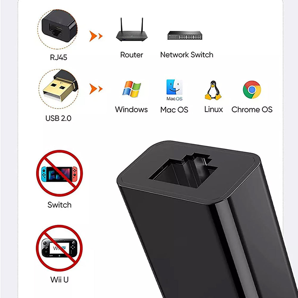 Techsuit - Ethernet Adapter NetLink (AC19) - USB Male to RJ45 LAN Port Female, 100Mbps, ABS - Black