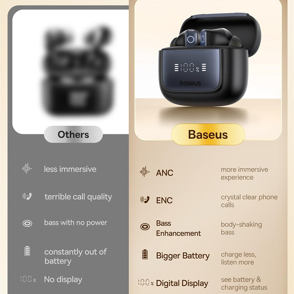 Baseus - Wireless Earbuds Bowie 35 (A00073800123-00) - True Wireless, Bluetooth V5.3, 6-Mic ENC, IPX4 - Black