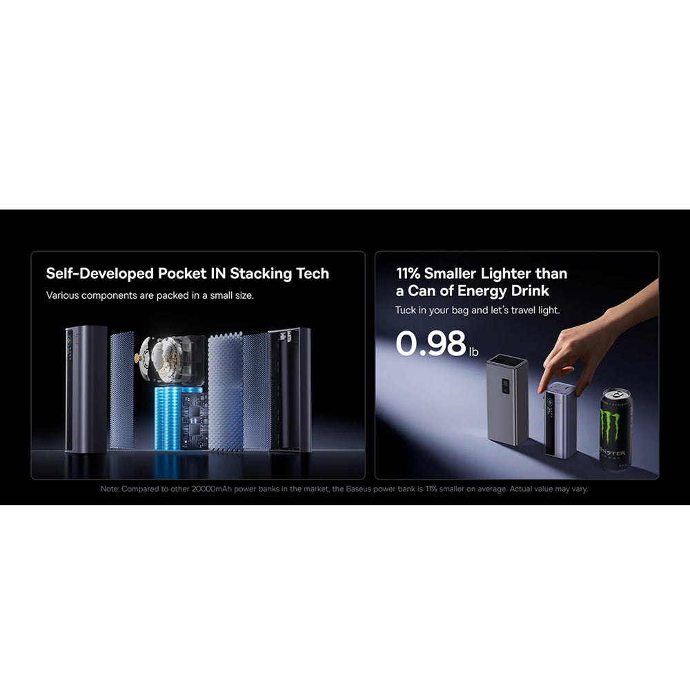 Baseus - Power Bank EnerGeek GR11 (E0027B01) - with USB-C Retractable Cable, 20000mAh, 145W - Grey