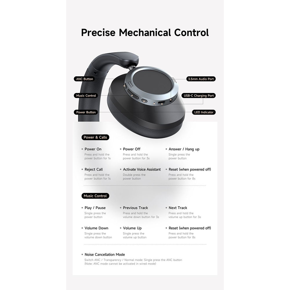 Mcdodo - Wireless Headphones T03 Series (HP-5820) - On-Ear, Bluetooth V5.4, 500mAh, ANC Technology - Black