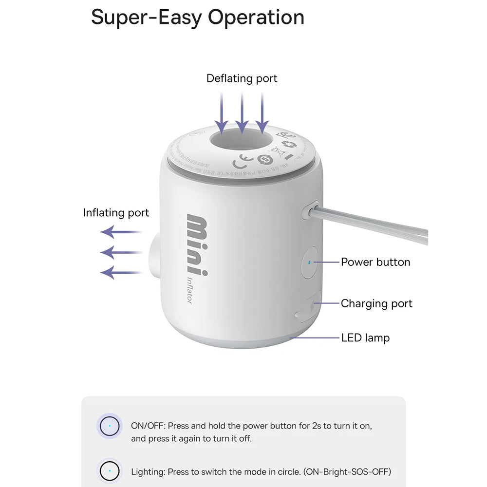 Baseus - Air Pump PocketGo (C11157700221-00) - Portable, Rechargeable, Multifunctional, LED Light, 230l/min, 3.5kPa - White