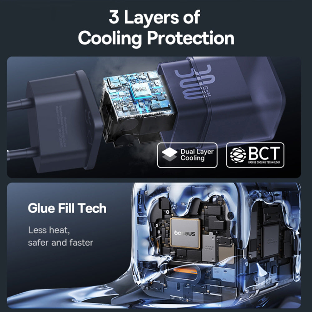 Baseus - Wall Charger Gallium Nitride (P10162504523-00) - GaN5S, Type-C, Fast Charge, 30W - Purple