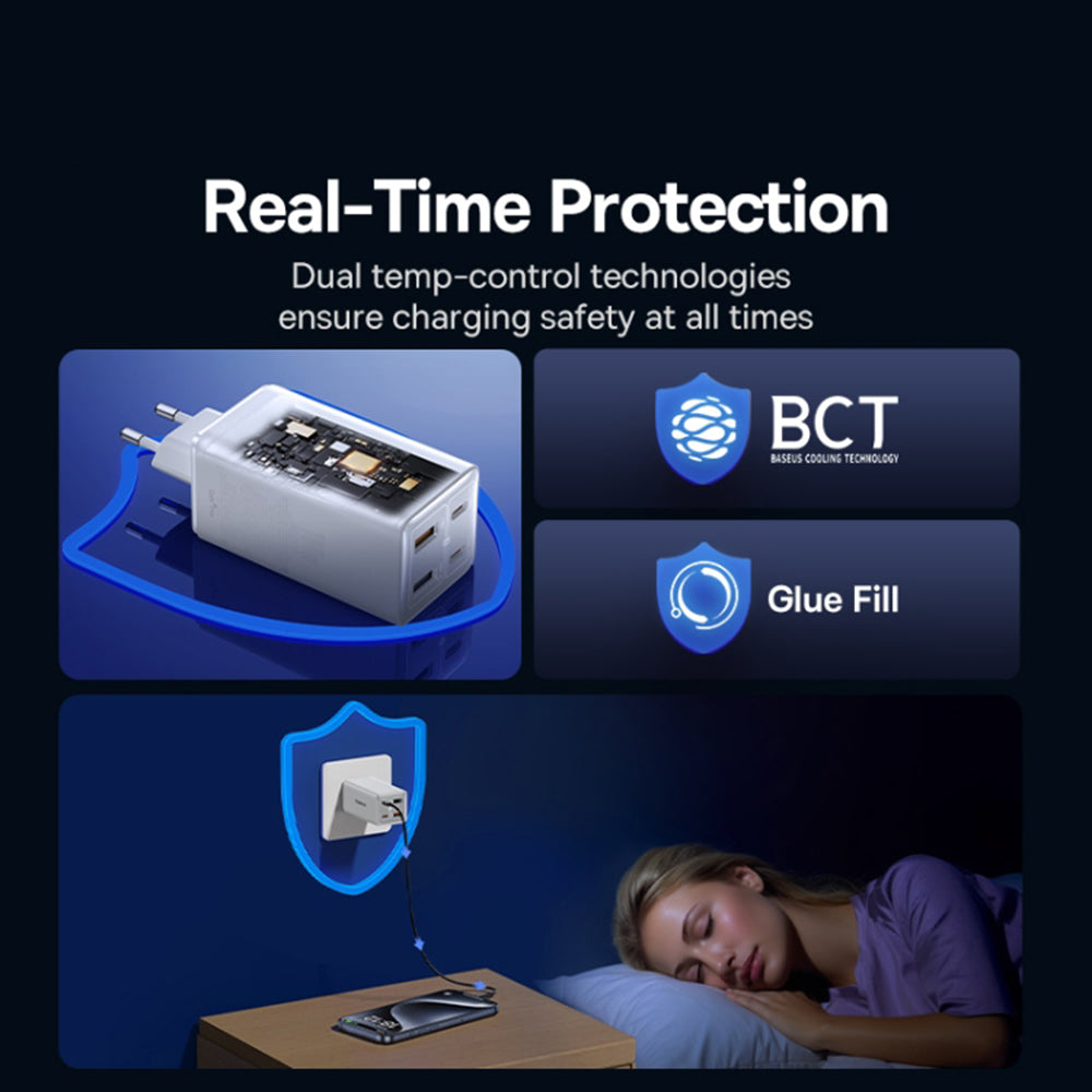 Baseus - Wall Charger GaN6 Pro (P10162705212-00) - Type-C Cable Included, 2x USB, 2x Type-C, 100W, 100W, 20V, 5A, 1m - White