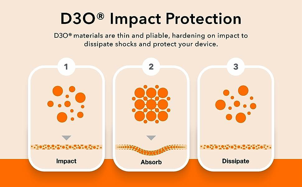 Zagg Denali Snap Case with kickstand Θήκη προστασίας που αντέχει σε πτώσεις έως 5 μέτρα – iPhone 15 Pro Max (Black)