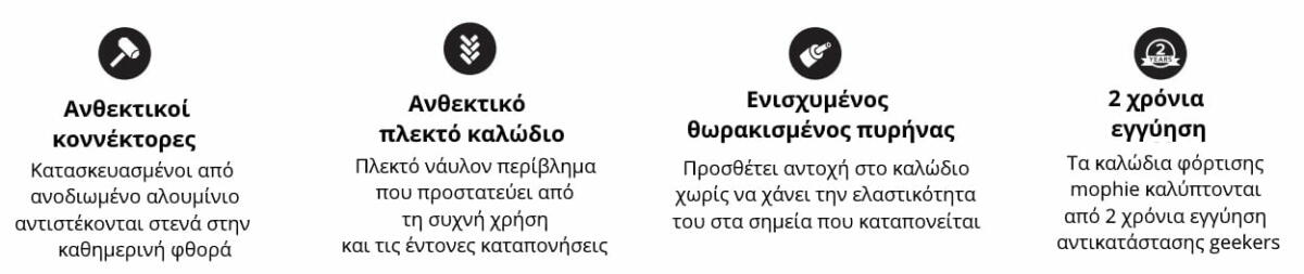 Mophie Charging Cable Καλώδιο φόρτισης Lightning to USB-C (1 μέτρο – λευκό)