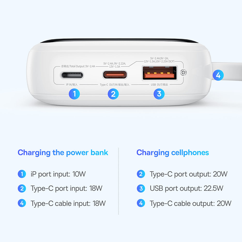 Baseus - Power Bank Qpow Pro+ (P10067101213-00) - Lightning, 2x Type-C, USB, 22.5W, 10000mAh, Cable Type-C - White