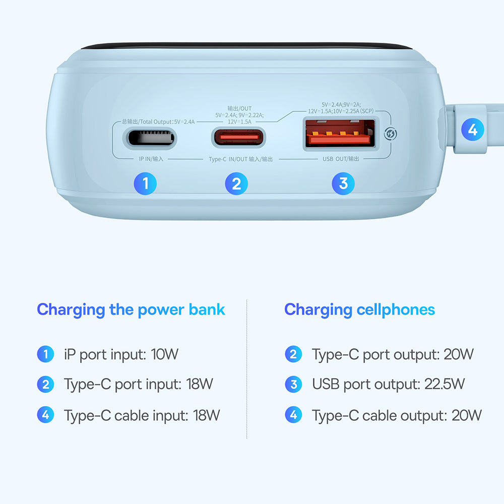 Baseus - Power Bank Qpow Pro+ (P10067103313-00) - Lightning, 2x Type-C, USB, 22.5W, 20000mAh, Cable Type-C - Blue