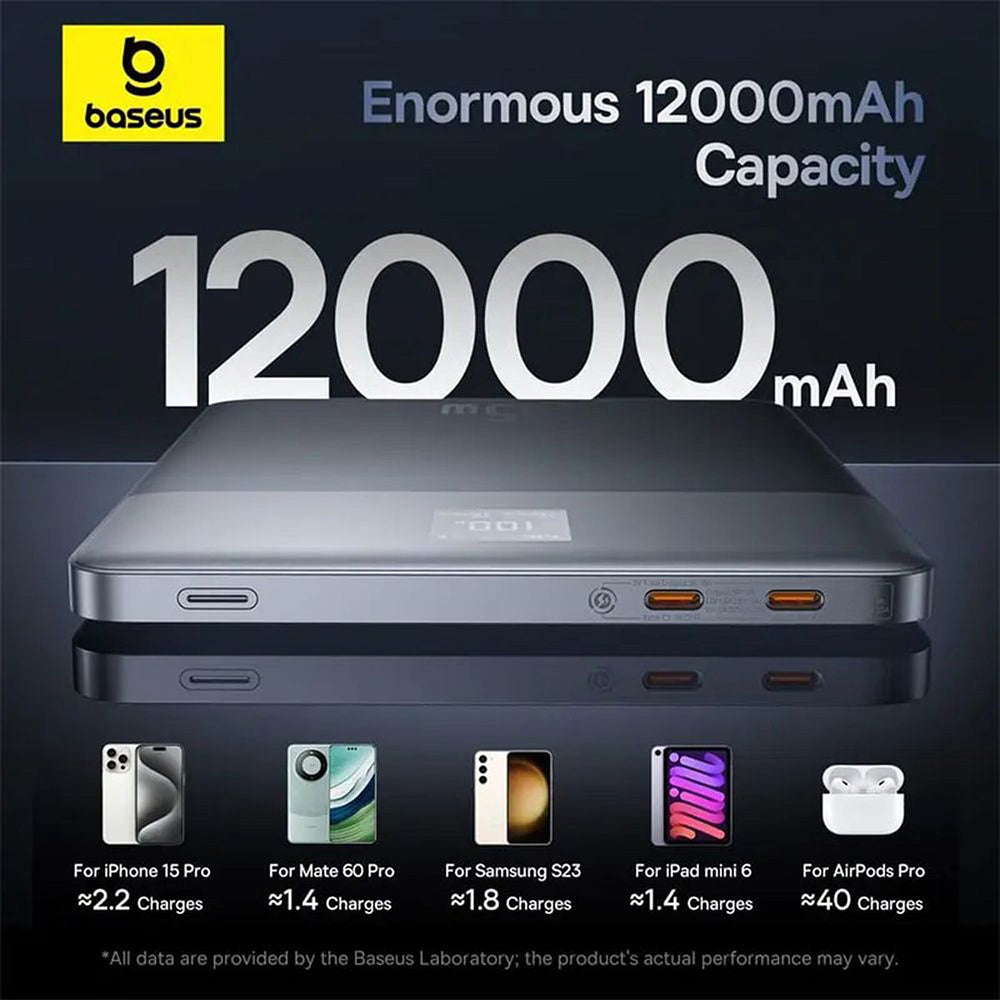 Baseus - Power Bank Blade (P10063801S13-00) - 2x Type-C, 65W, 12000mAh, Digital Display, with Cable USB-C - Silver