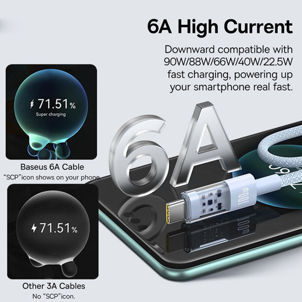 Baseus - Data Cable Gem (P10373002311-00) - USB to Type-C, Super Fast Charging 100W, 1m - Galaxy Blue