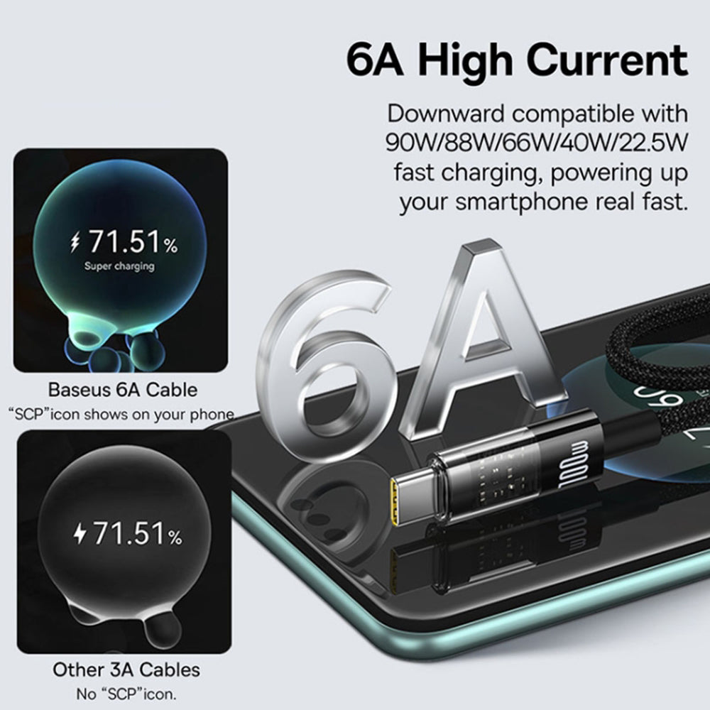 Baseus - Data Cable Gem (P10373002111-01) - USB to Type-C, Super Fast Charging 100W, 2m - Cluster Black