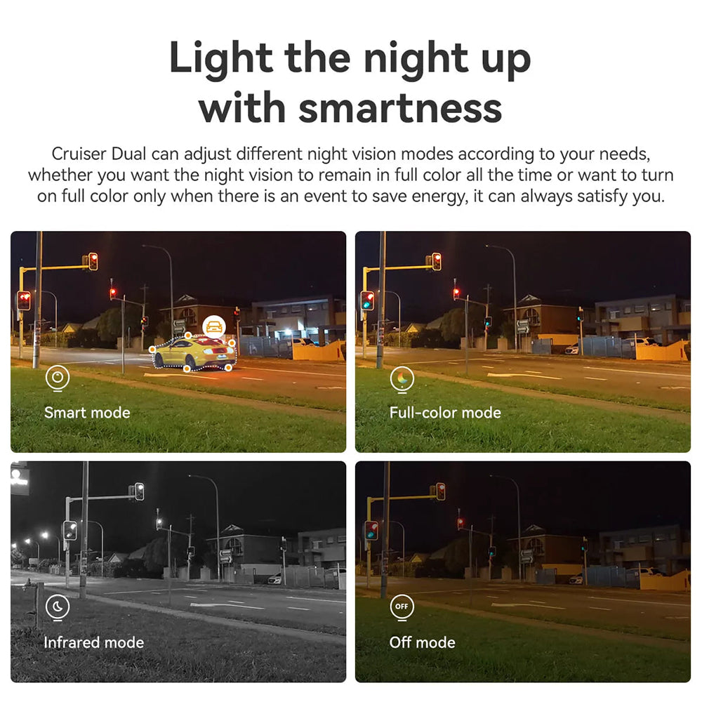 Imou - Outdoor Camera Cruiser Dual (IPC-S7XP-8M0WED-0360B) - 8MP, Two-way Talk, Human Detection, Night Vision, IP66 - White