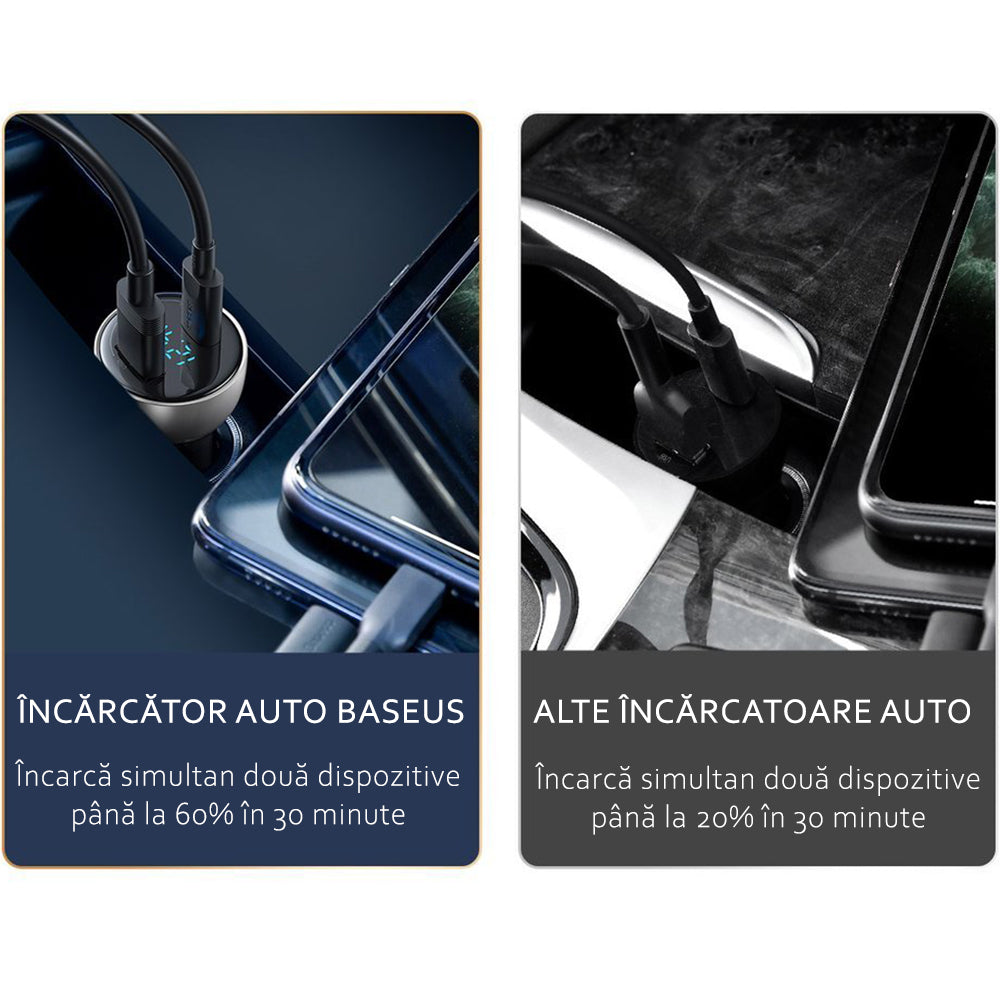 Baseus - Car Charger (CCKX-C0A) - with Digital Display, Type-C PD65W, USB QC4.0, DC 12-24V - Clear