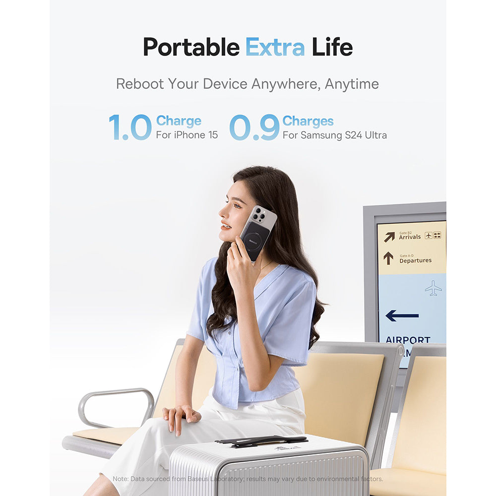 Baseus - Power Bank PicoGo (P10076802123-00) - Type-C, Qi2, Fast Charging, 20W, 5000mAh, Rotable Stand, Cable Type-C - Black