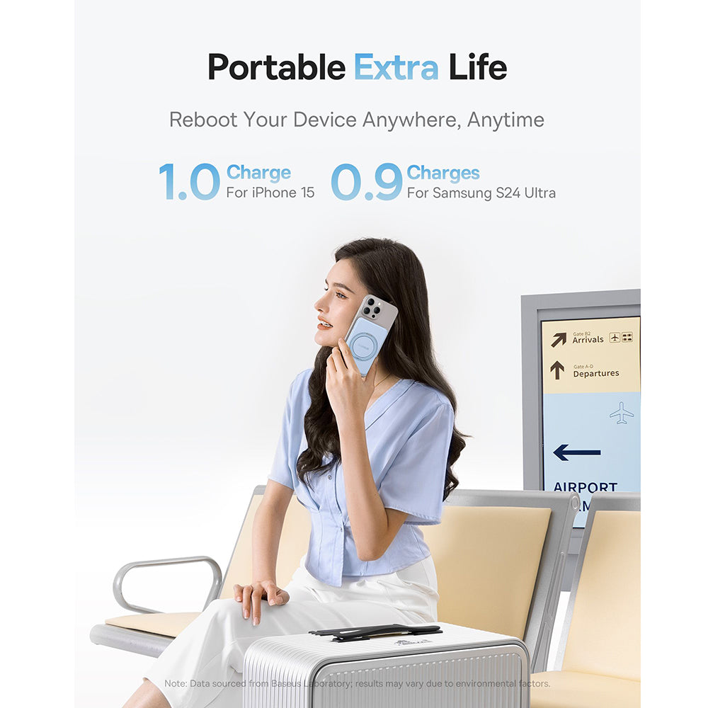 Baseus - Power Bank PicoGo (P10076800313-00) - Type-C, Qi2, Fast Charging, 20W, 5000mAh, Rotable Stand, Cable Type-C - Blue