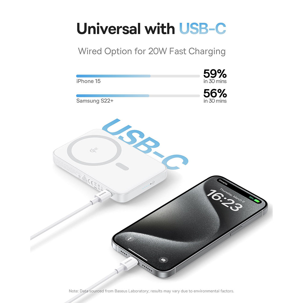 Baseus - Power Bank PicoGo (P10076800213-01) - Type-C, Qi2, Fast Charging, 20W, 5000mAh, Rotable Stand, Cable Type-C - White