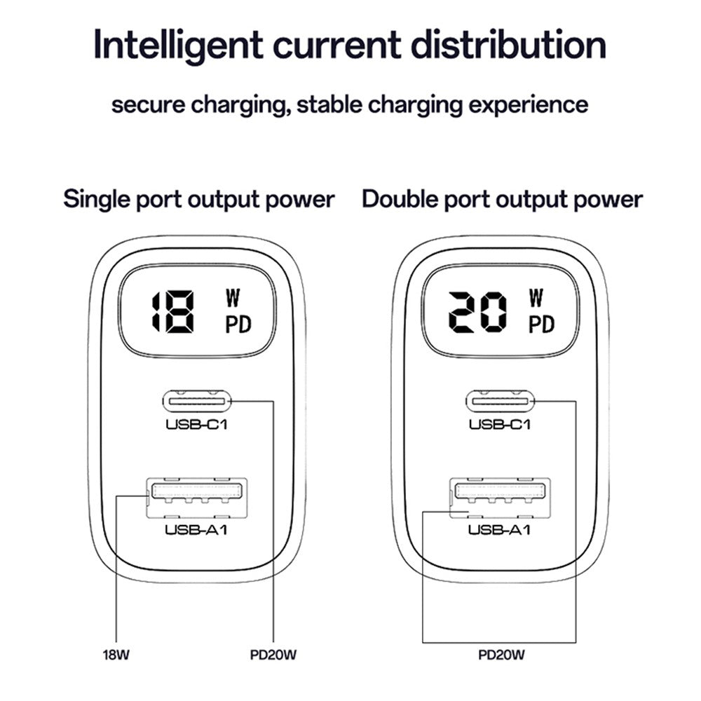 Yesido - Wall Charger (YC68) - with Digital Display, Quick Charge, for Phone, Tablet, USB, Type-C, 20W - Black