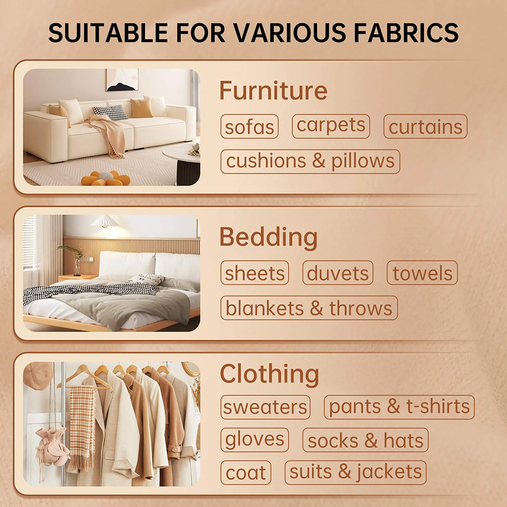 Techsuit - Clothing Lint Remover Flufix (ACS1) - 9000 Revolutions Per Minute, ABS, Stainless Steel - Grey