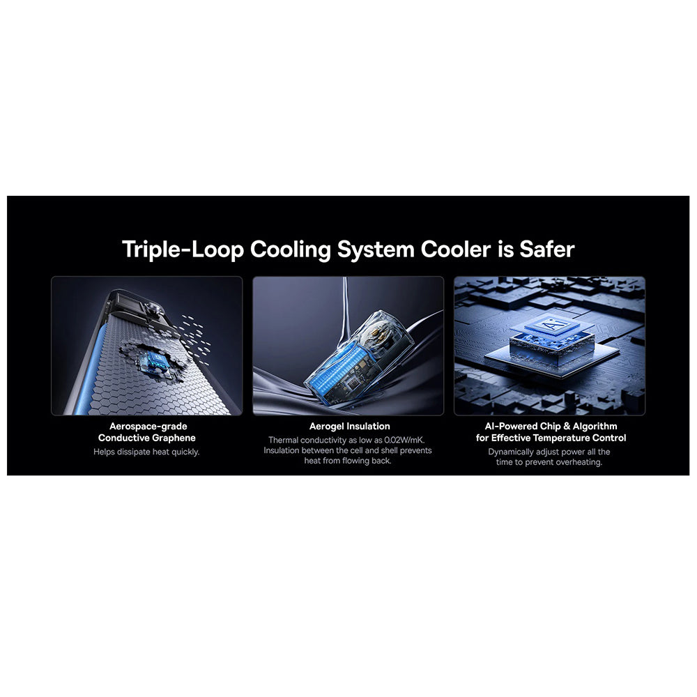 Baseus - Power Bank EnerGeek GR11 (E0027B01) - with USB-C Retractable Cable, 20000mAh, 145W - Grey