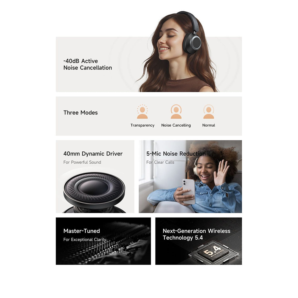 Mcdodo - Wireless Headphones T03 Series (HP-5820) - On-Ear, Bluetooth V5.4, 500mAh, ANC Technology - Black