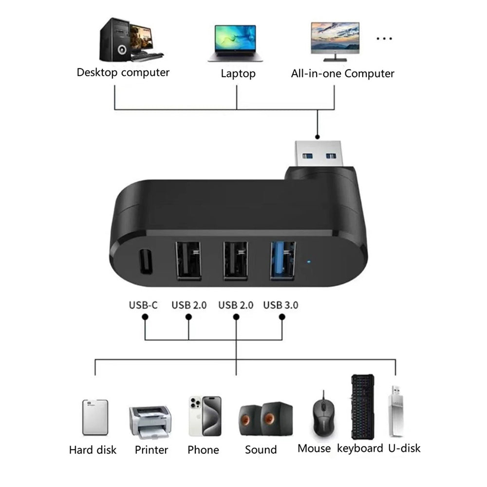 Techsuit - Docking Station SplitterNode 4 in 1 (H17) - USB to 3x USB, 1x Type-C, 5Gbps, ABS, 180° Rotation - Black