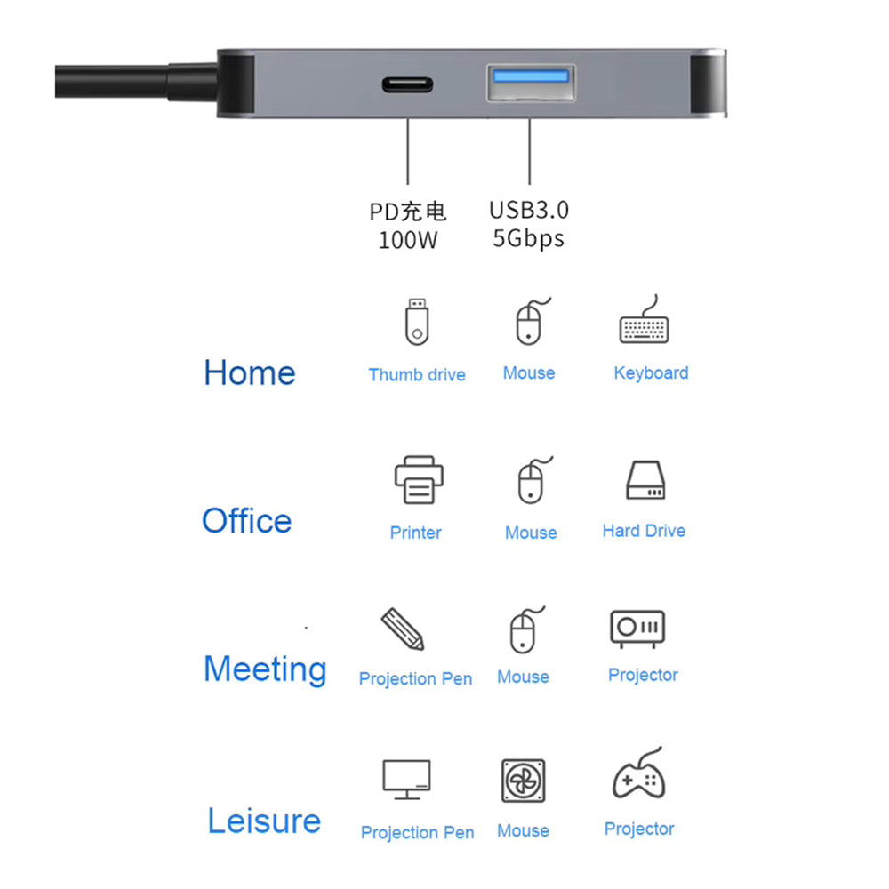 Techsuit - Docking Station TurboChargeX 3 in 1 (H4) - Type-C to Type-C, USB, HDMI, 4K@30Hz, PD87W - Gray