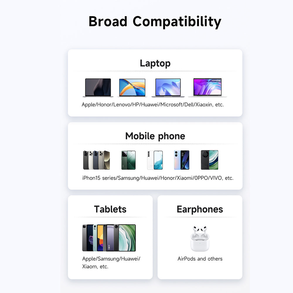 Mcdodo - Adapter Auto Power Off (OT-2450) - Type-C to Type-C, PD100W, 5A, 480Mbps, Charging & Data Sync, with Lanyard - Black