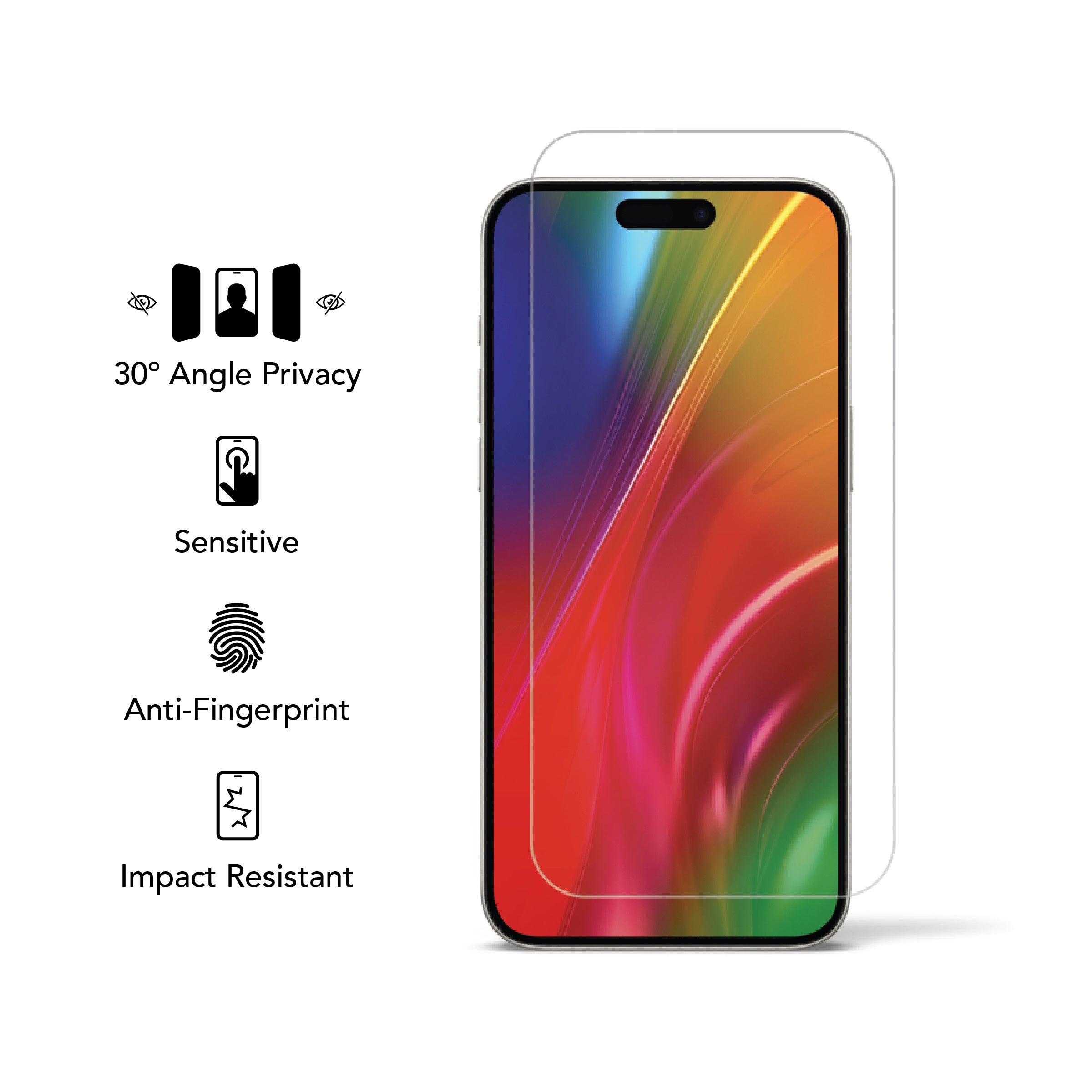 Protection Pro Ultra Privacy Dry Film – Small