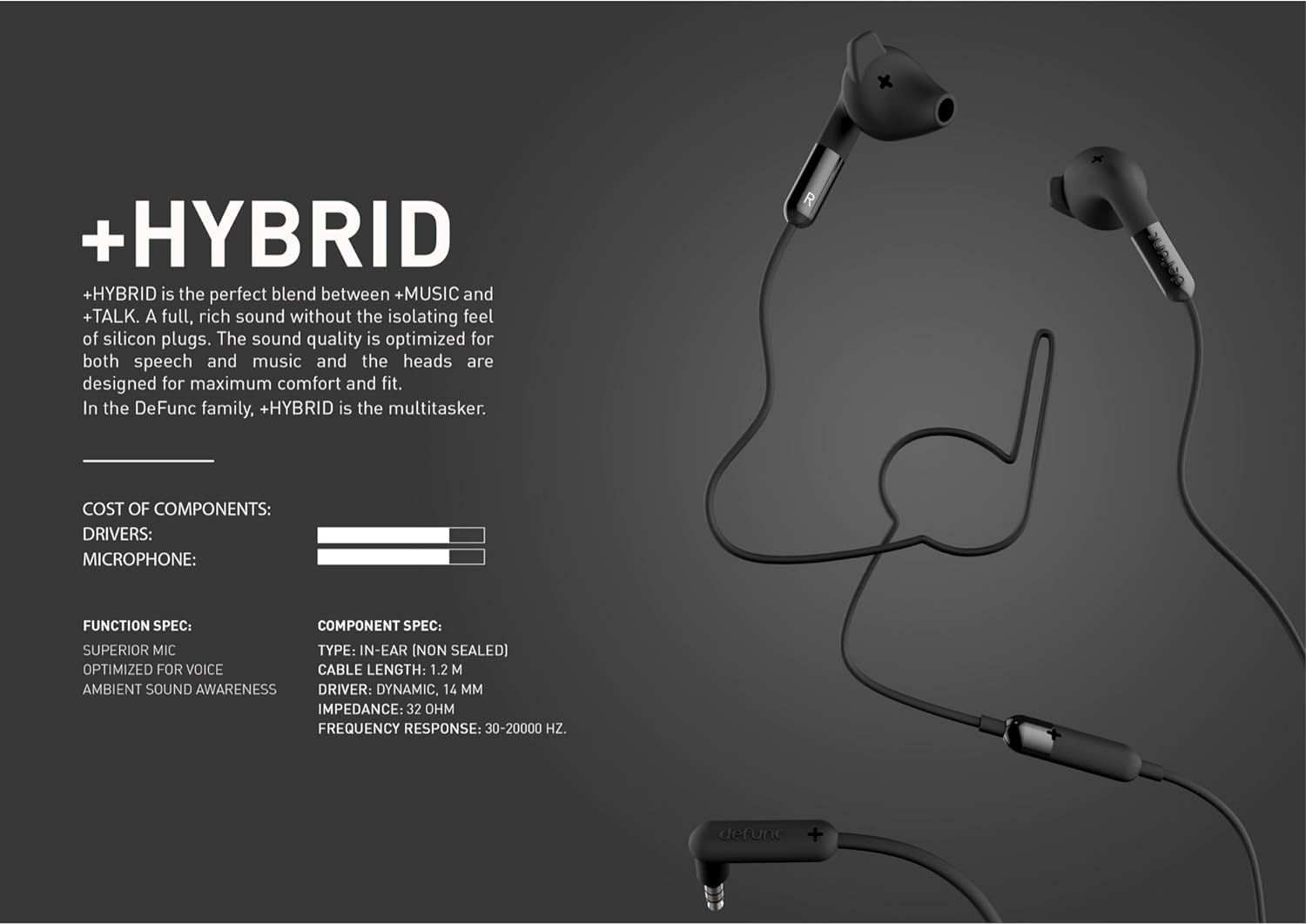 Defunc PLUS HYBRID In-Ear Earbuds Ενσύρματα Ακουστικά σε λευκό χρώμα