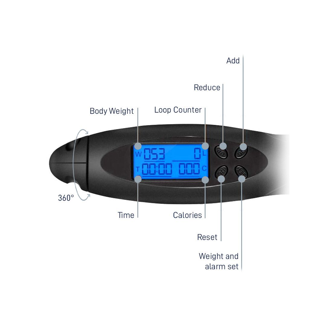 Wireless Jumping Rope – Ασύρματο Σχοινάκι Γυμναστικής