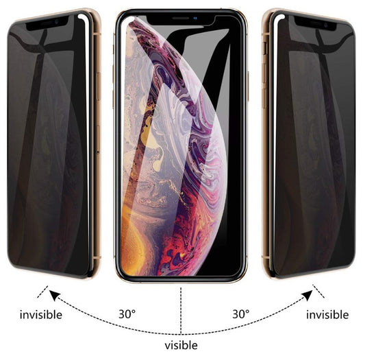 Protection Pro Privacy Film – Small Blank – Θήκη για κινητό από το PhoneBazaar.gr